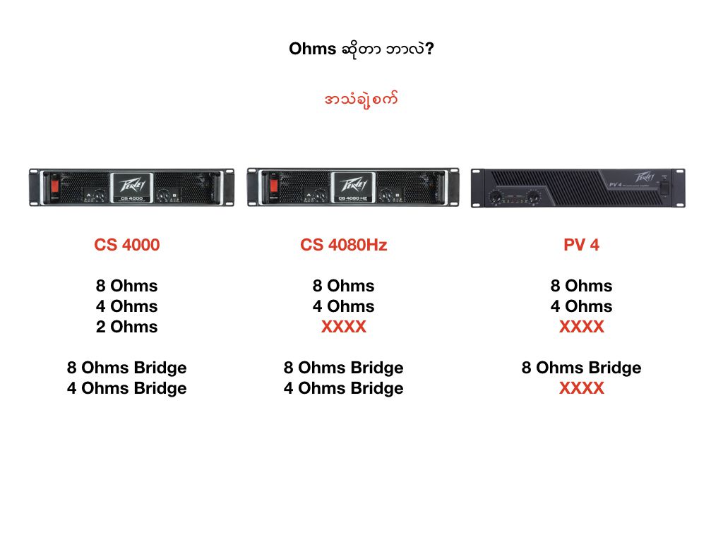 Odoo CMS - a big picture